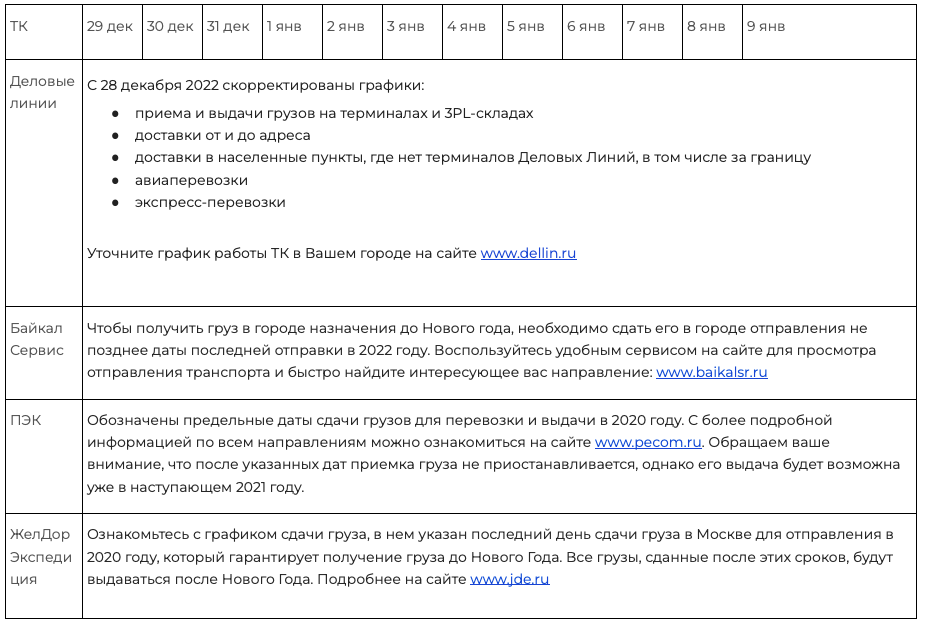 Снимок экрана 2022-12-21 в 15.25.06.png Снимок экрана 2022-12-21 в 15.25.06.png