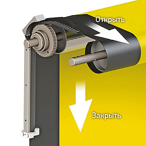 Push-Pull-технология